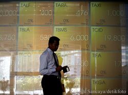 Biden di Ambang Kemenangan Bikin IHSG Strong