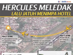 Hercules Meledak Lalu Jatuh Menimpa Hotel