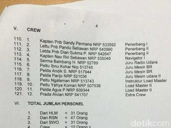 8 Jenazah Kru Hercules Akan Diterbangkan ke Malang