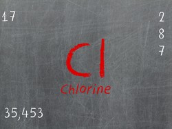 Hakikat Ilmu Kimia: Pengertian dan Perannya dalam Kehidupan Sehari-hari