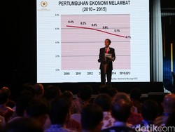 Survei SMRC: Rakyat Menilai Ekonomi Stagnan, Penegakan Hukum Buruk