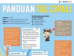 Panduan Tol Cipali Bagi Pemudik