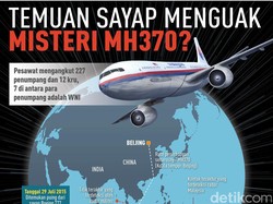 Temuan Puing di La Reunion dan Harapan Menguak Misteri MH370
