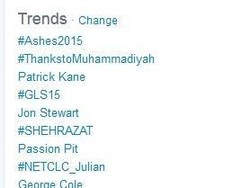 Usai Pemilihan, #ThankstoMuhammadiyah Menggema di Twitter