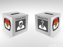 Masih Ada 80 Daerah yang Berpotensi Pilkadanya Ditunda ke 2017