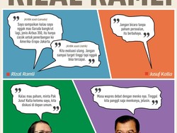 Rizal Ramli Tetap Rajawali Meski Sedikit Bicara Banyak Kerja