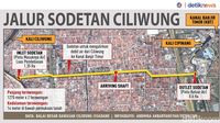 Denah Sodetan Ciliwung yang Tak Pernah Terealisasi