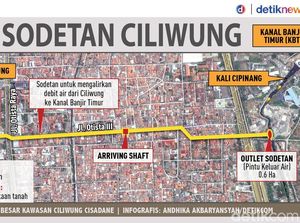 Denah Sodetan Ciliwung yang Tak Pernah Terealisasi