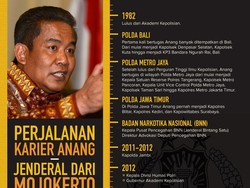 Komjen Anang: Keberhasilan Tugas Harus Diimbangi Kerjasama Baik dengan KPK