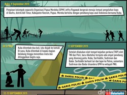 Misi Menyelamatkan 2 WNI dari Tangan Kelompok Bersenjata