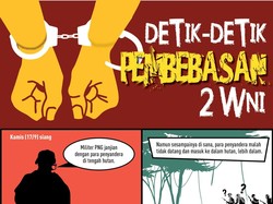 Operasi Militer Senyap yang Bebaskan 2 WNI