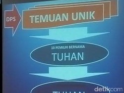 10 Tuhan akan Ikut Coblosan Pilkada Jember