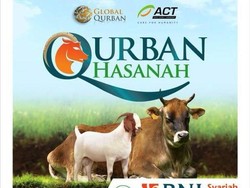 Tujuh Kemenangan Berkurban