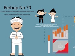 Langgar Batas Wakuncar, Janda dan Duda di Purwakarta Terpaksa Dinikahkan