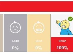 Yuk, Ekspresikan Emosimu Lewat Emoticon detikcom!