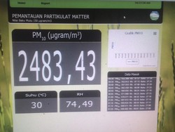 Kepekatan Asap di Palangkaraya Naik Gila-gilaan, Udara Sangat Bahaya!