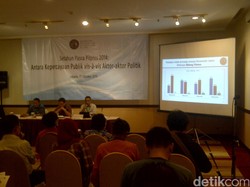 Sebanyak 52,7 Persen Publik Merasa Perlu Reshuffle Kabinet Jilid 2