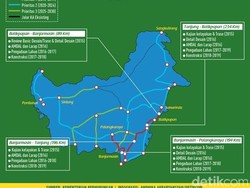 Lahan Gambut Jadi Kendala, Paling Cepat 2018 Kereta Trans Kalimantan Dibangun