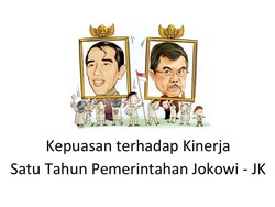 Rapor Kerja Menteri Kabinet Kerja versi Survei Litbang CNN Indonesia