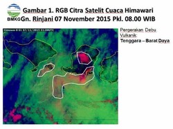 Imbas Gunung Rinjani, Penutupan 2 Bandara di NTB Diperpanjang hingga Besok