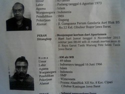 Pelaku Perampokan Rp 1,75 M Sempat Rencanakan Beraksi di Cikarang