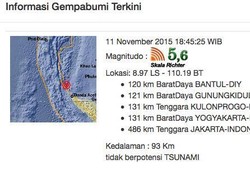 Gempa Yogya Juga Dirasakan di Tasikmalaya