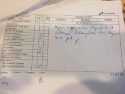 Tindak Lanjuti Katebelece, Bos Pertamina Buat Disposisi Rapat Dewan Direksi