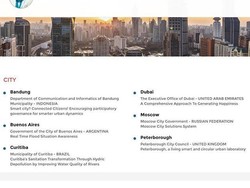 Smart City Bandung Masuk Nominasi Penghargaan Dunia, Ahok: Jakarta Payah