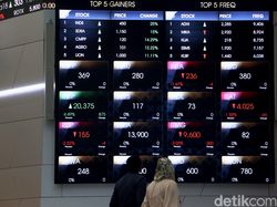 Ditentang Buruh, Omnibus Law Cipta Kerja Jadi Vitamin Buat IHSG