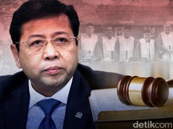 Ini 6 Anggota MKD yang Ingin Kasus Novanto Disetop