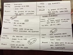 Pasangan Kekasih Uus dan Amanudin, Korban Kritis Tragedi Metromini vs KRL