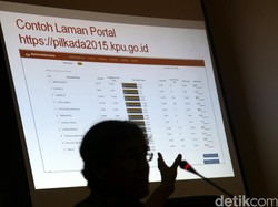 Pilkada Serentak, Cabup Akan Coblos Cawali Kota Blitar