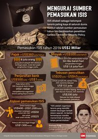 Rayuan Hijrah ke Negeri Khilafah