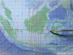 Gempa M 5,4 Banten, Warga Sukabumi Rasakan Getaran Dua Detik