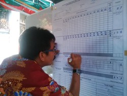 Suara Rasiyo Kalah di Kandangnya Sendiri