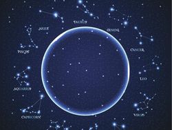 Ramalan Zodiak Hari Ini: Scorpio Banyak Pengeluaran, Leo Lakukan Penghematan