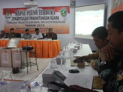 Rekapitulasi KPU Pasuruan, Pasangan Setiyono-Raharto Menangi Pilkada