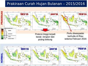 BMKG Prediksi La Nina 2016 Mulai Agustus, Bisa Perpendek Kemarau