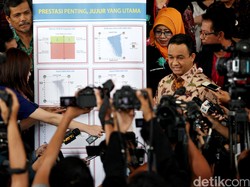 Ajak Kepsek ke KPK, Mendikbud Anies: Kejujuran Dimulai dari Sekolah