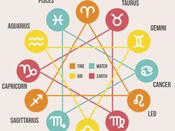 Ramalan Zodiak Hari Ini: Leo Pengeluaran Bisa Dikendalikan, Virgo Optimistis