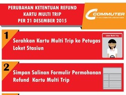Saldo di Kartu Multi Trip Commuter Line Bisa Dicairkan, Begini Caranya