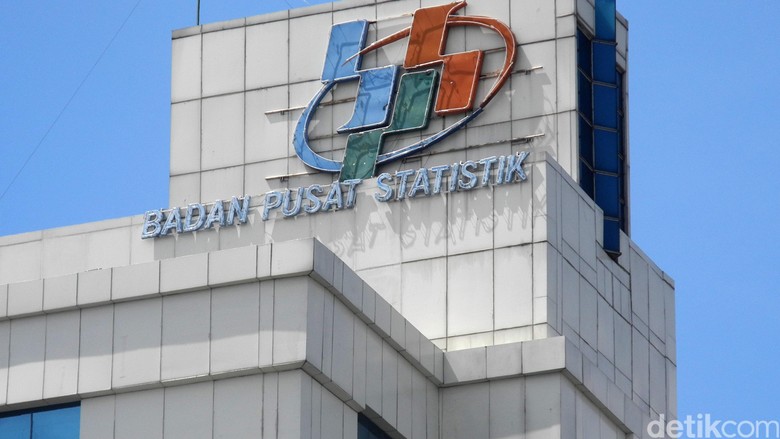 Eggi Bilang 'Presiden Bikin Miskin', Begini Fakta Versi BPS