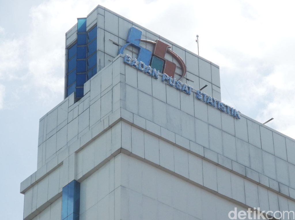 10 Komoditas yang Sebabkan Inflasi 2020 1,68%, Apa Saja? 10 Komoditas yang Sebabkan Inflasi 2020 1,68%, Apa Saja?