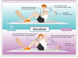 Infografis: Membandingkan Curl Up dan Sit Up Penuh