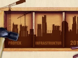 Sepanjang 2015, Ini Proyek Infrastruktur yang Dibangun Pemerintahan Jokowi