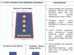 Beda Tanda Kepangkatan Bintang TNI dan Kemenhub