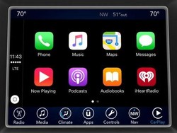 Sistem Uconnect Jadi Teknologi Terbaru untuk FCA