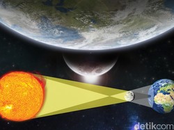 Ini Penyebab Terjadinya Gerhana Matahari Total