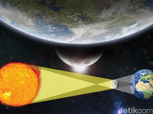 Ini Penyebab Terjadinya Gerhana Matahari Total Ini Penyebab Terjadinya Gerhana Matahari Total