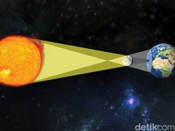 Gerhana Matahari Total Beberapa Kali Melintas di Indonesia, Heboh Hingga Mencekam